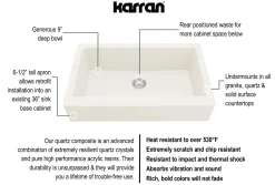 Karran 34" Quartz Composite Retrofit Farmhouse Sink, White, QAR-740-WH