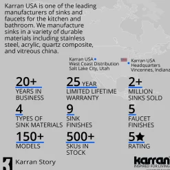 Karran 34