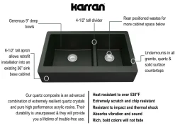 Karran 34" Quartz Composite Retrofit Farmhouse Sink, 60/40 Double Bowl, Black, QAR-760-BL