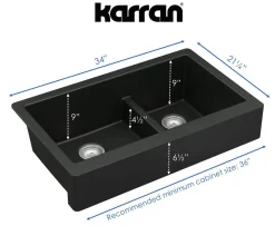 Karran 34