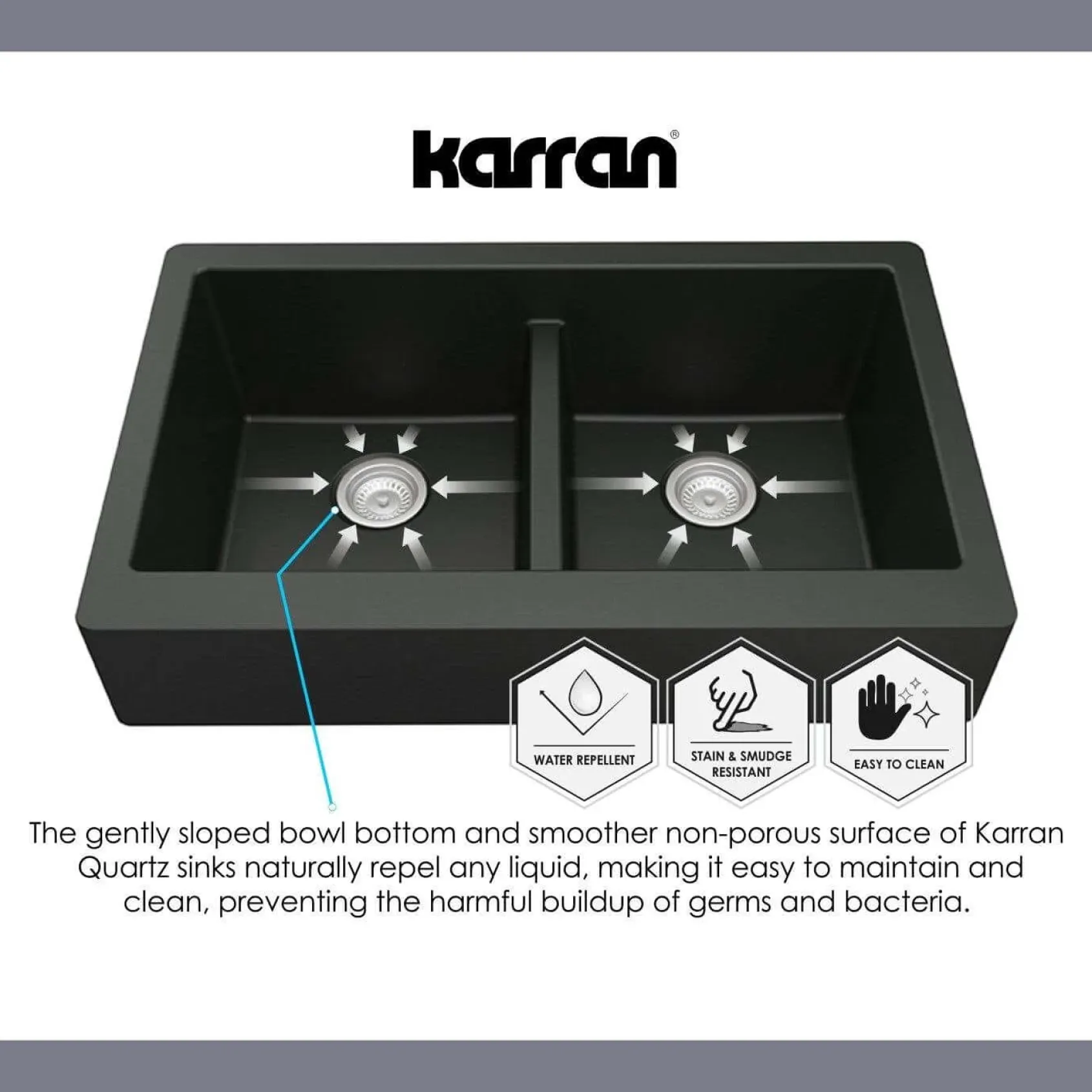 Karran 34" Quartz Composite Retrofit Farmhouse Sink, 60/40 Double Bowl, Black, QAR-760-BL