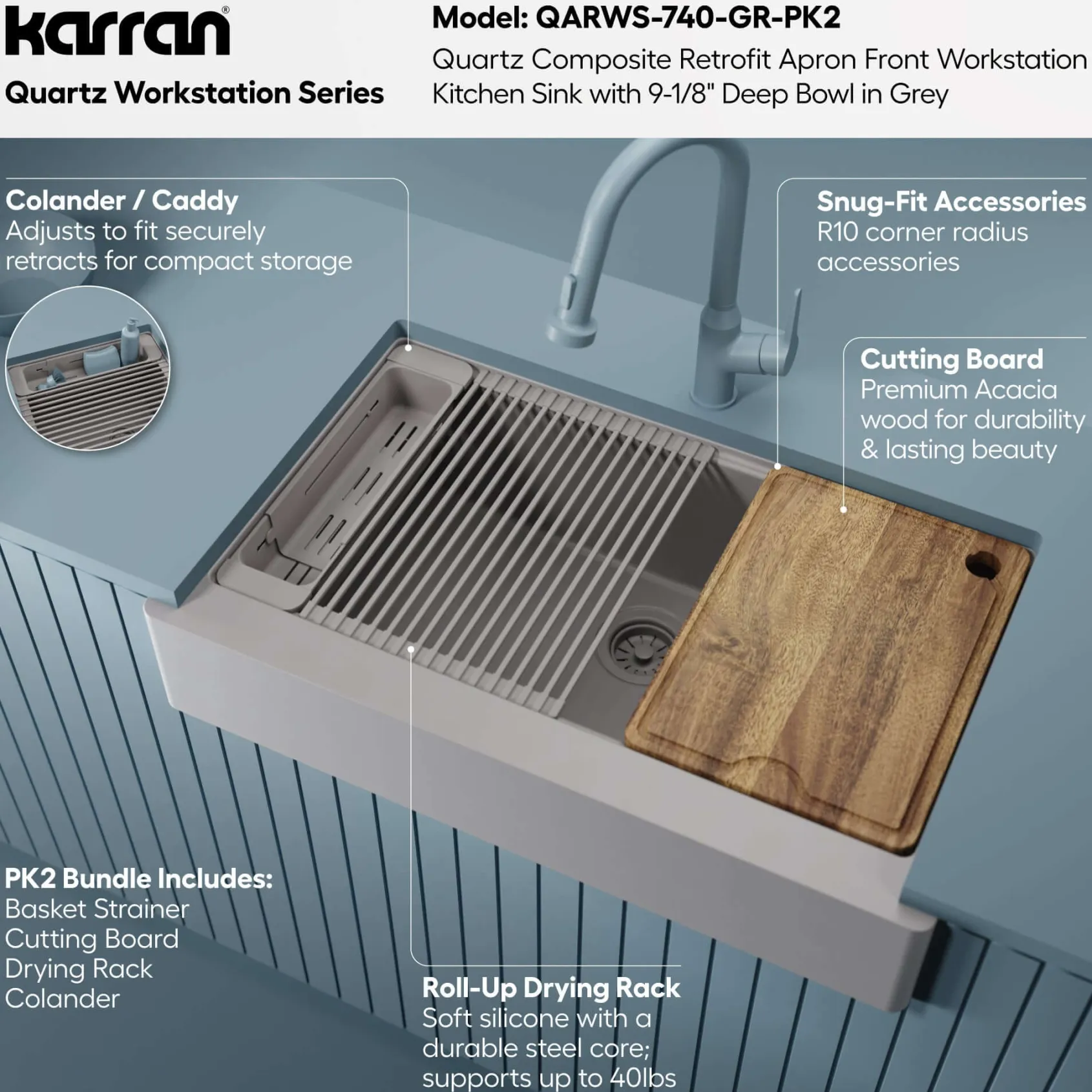 Karran 34" Quartz Composite Retrofit Workstation Farmhouse Sink, Grey, QARWS-740-GR-PK2