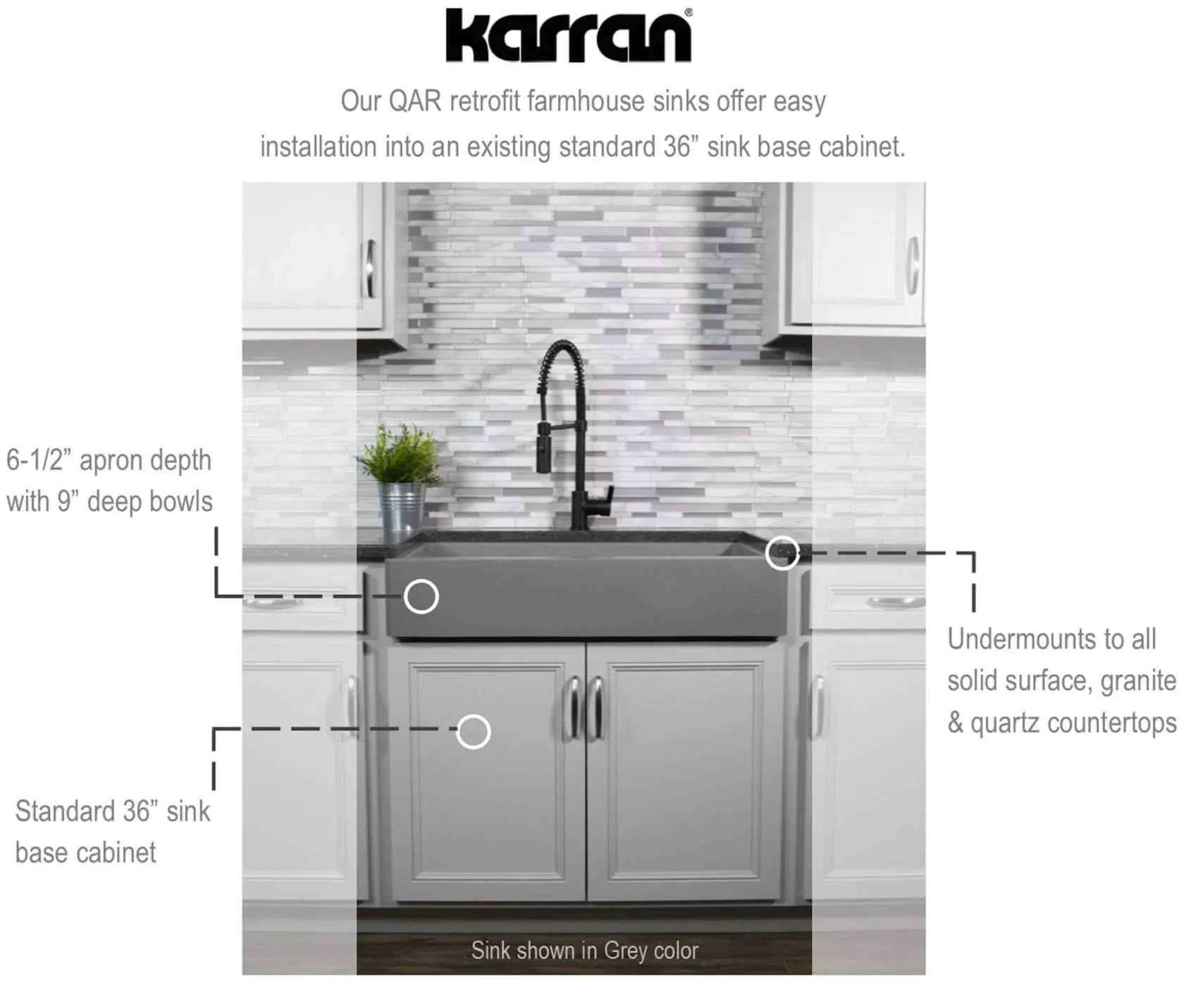 Karran 34" Quartz Composite Retrofit Farmhouse Sink, 60/40 Double Bowl, Bisque, QAR-760-BI