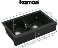 Karran 34