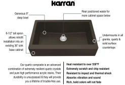 Karran 34