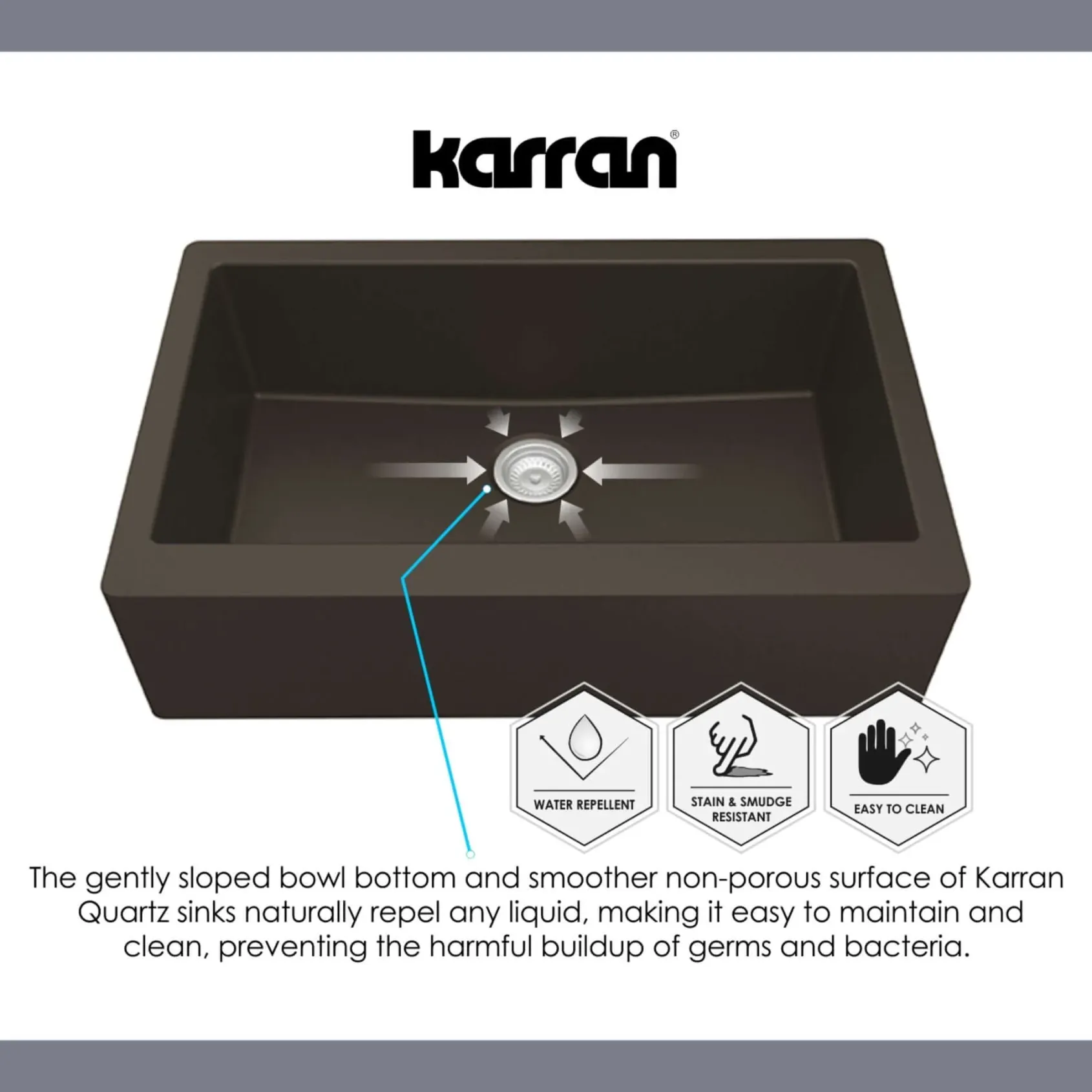 Karran 34" Quartz Composite Retrofit Farmhouse Sink, Black, QAR-740-BL-PK1
