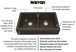 Karran 34