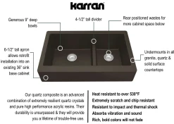 Karran 34