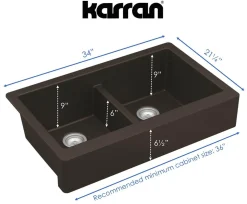 Karran 34