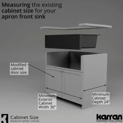 Karran 34