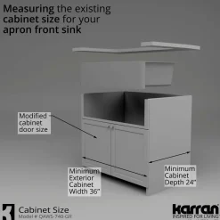 Karran 34