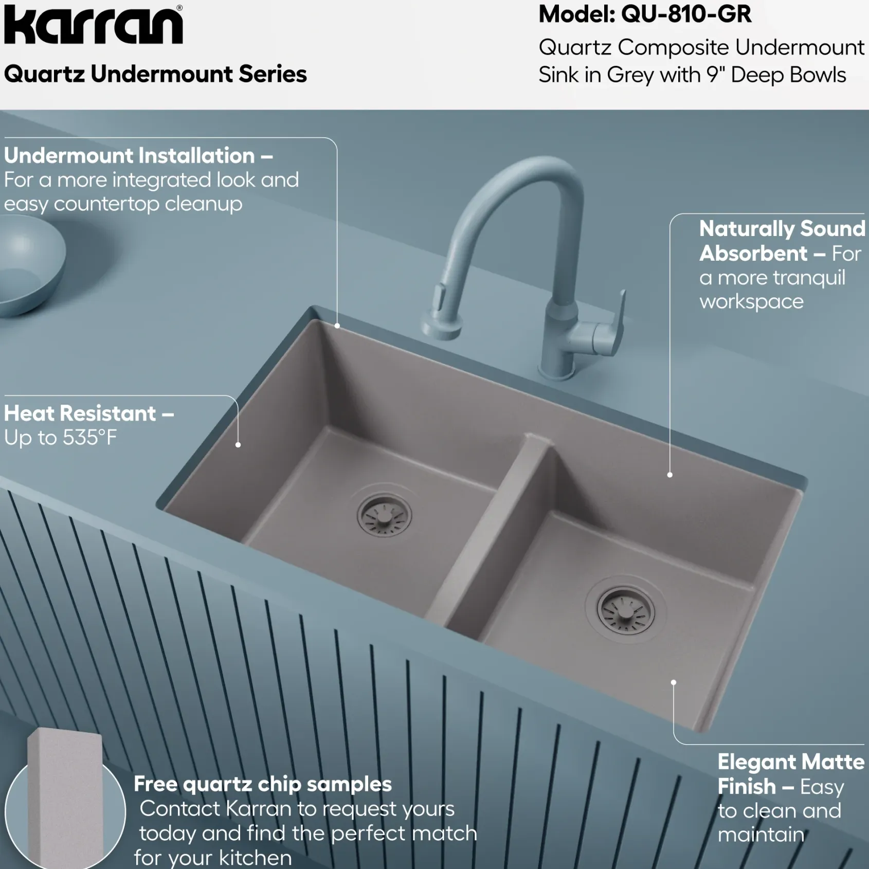 Karran 32" Undermount Quartz Composite Kitchen Sink, 50/50 Double Bowl, Grey, QU-810-GR