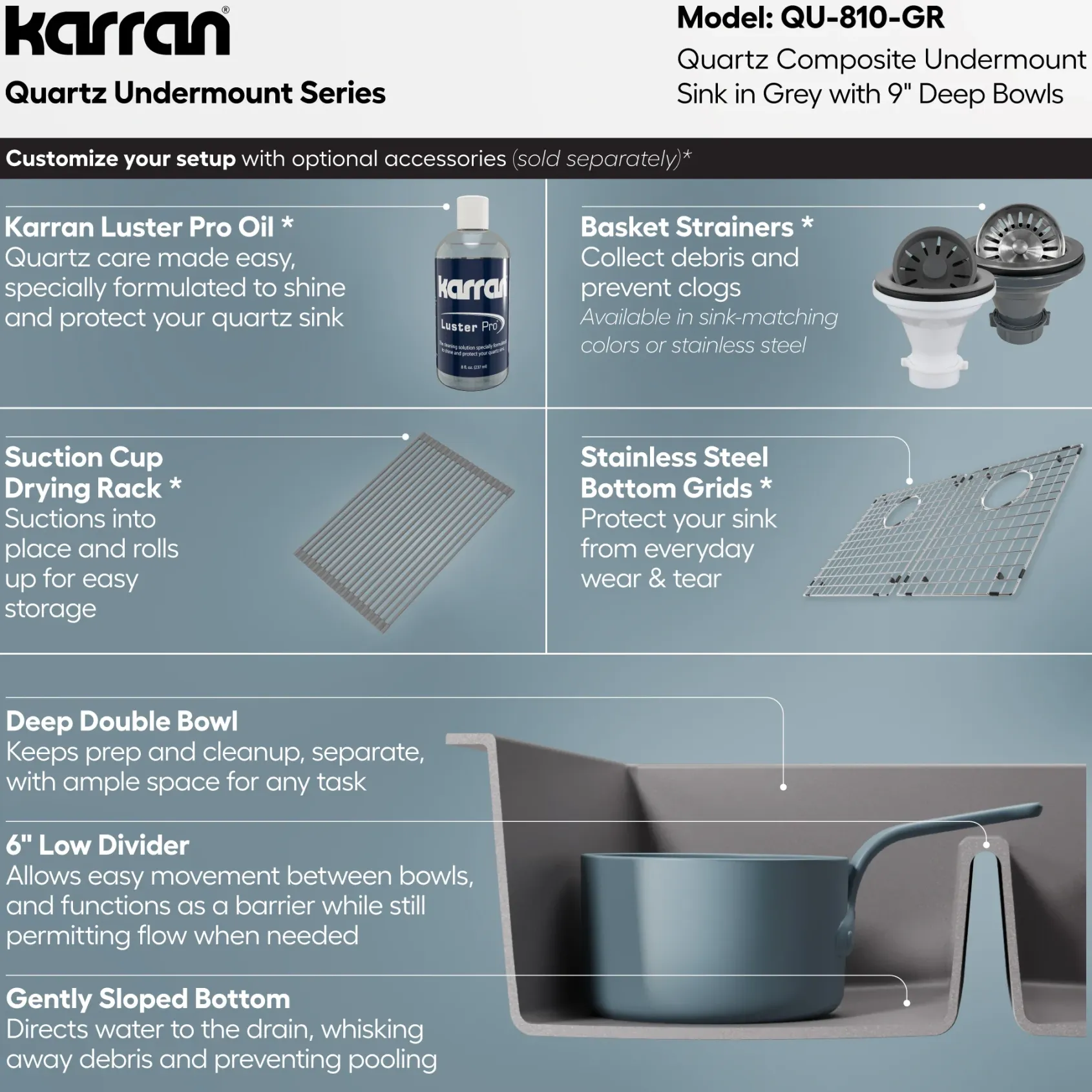 Karran 32" Undermount Quartz Composite Kitchen Sink, 50/50 Double Bowl, Grey, QU-810-GR