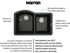 Karran 32