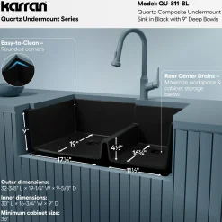 Karran 32