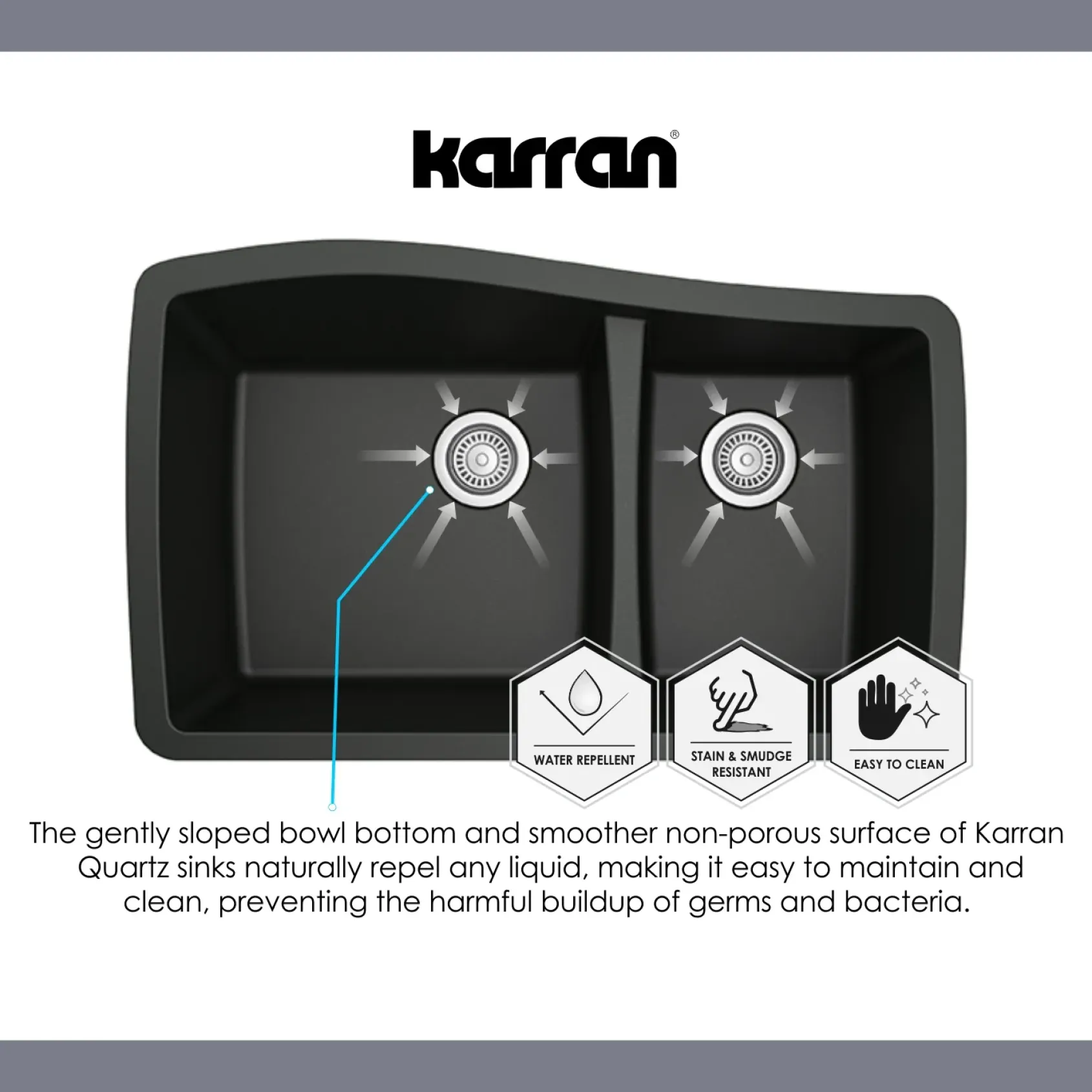 Karran 32" Undermount Quartz Composite Kitchen Sink, 60/40 Double Bowl, Grey, QU-610-GR