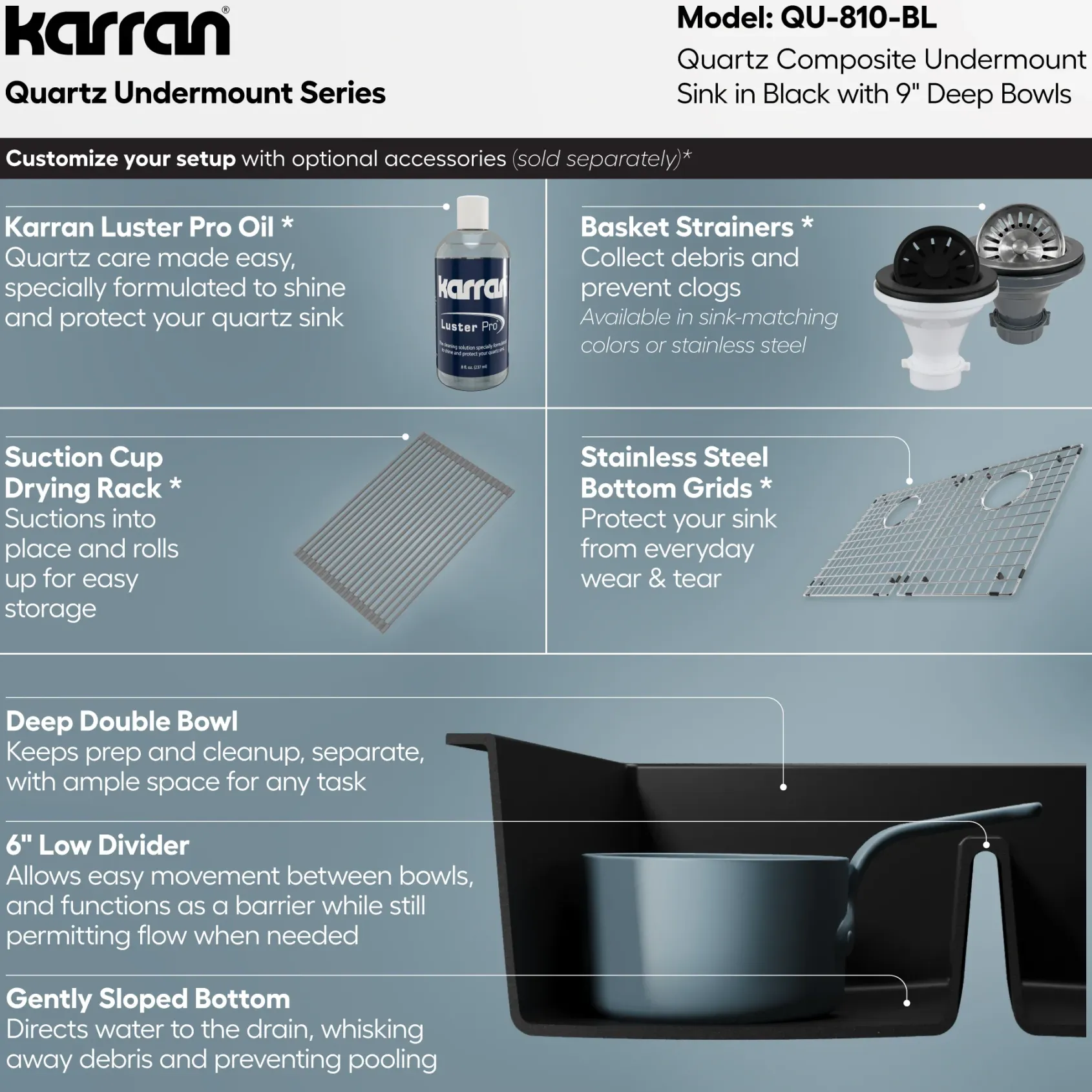 Karran 32" Undermount Quartz Composite Kitchen Sink, 50/50 Double Bowl, Black, QU-810-BL