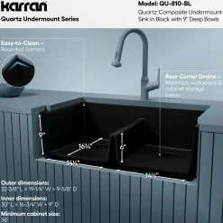 Karran 32