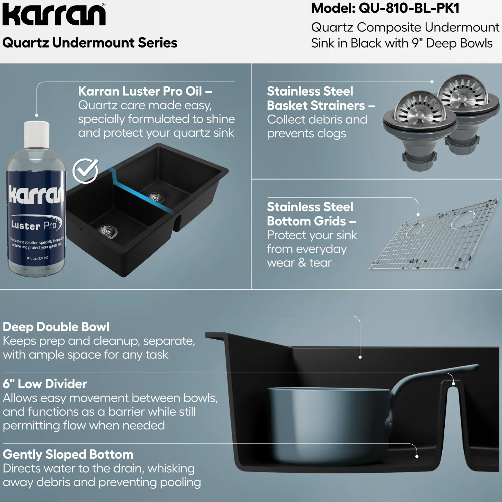 Karran 32" Undermount Quartz Composite Kitchen Sink with Accessories, 50/50 Double Bowl, Black, QU-810-BL-PK1