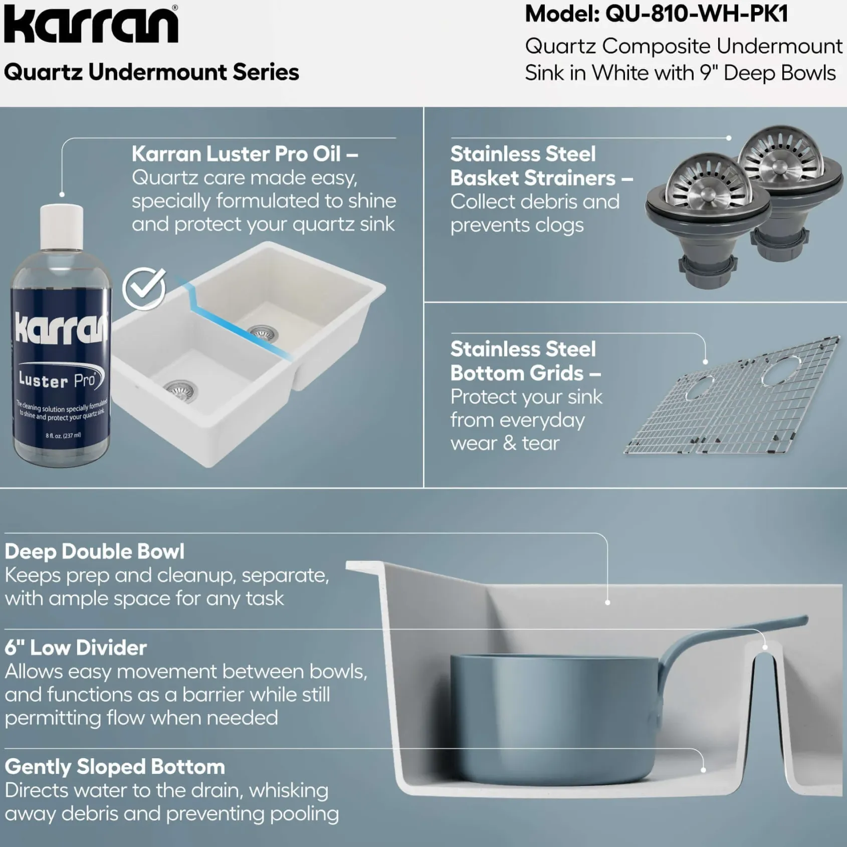 Karran 32" Undermount Quartz Composite Kitchen Sink with Accessories, 50/50 Double Bowl, White, QU-810-WH-PK1