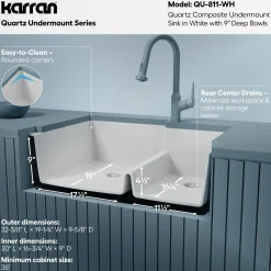 Karran 32