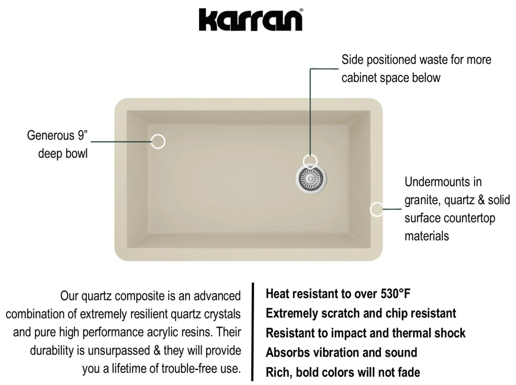 Karran 32" Undermount Quartz Composite Kitchen Sink, Bisque, QU-670-BI-PK1