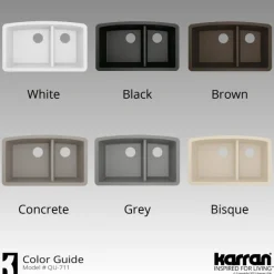 Karran 32