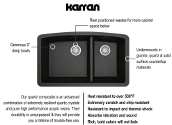 Karran 32