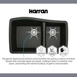 Karran 32
