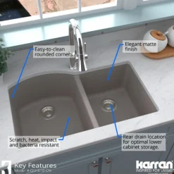 Karran 32