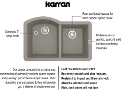 Karran 32