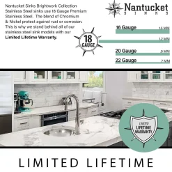 Nantucket Sinks Brightwork Home 15