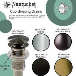 Nantucket Sinks Victorian 13.58