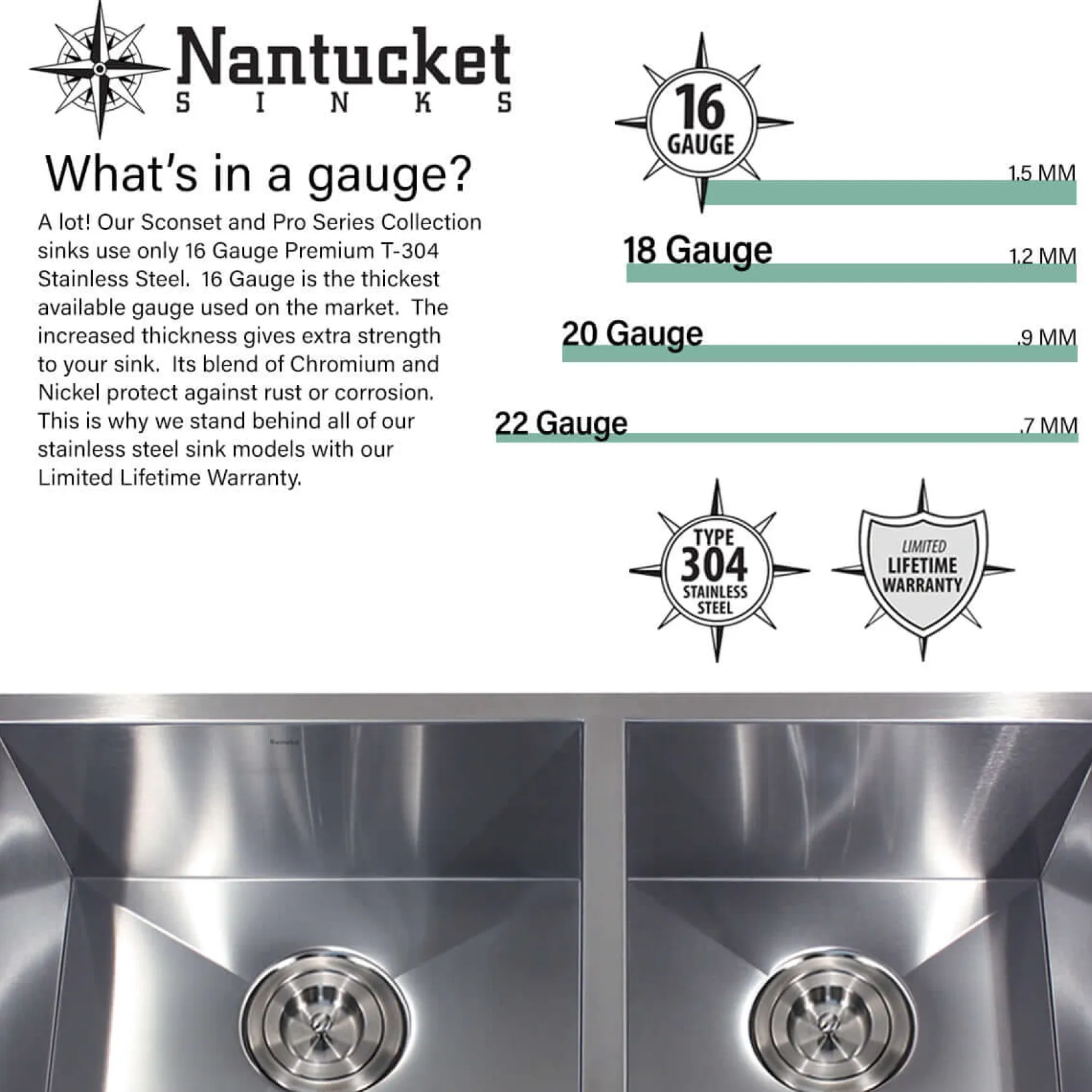 Nantucket Sinks All Weather 15" Undermount 316 Marine Grade Stainless Steel Kitchen Sink with Accessories, 16 Gauge, AW1515-16