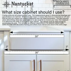 Nantucket Sinks Cape 36