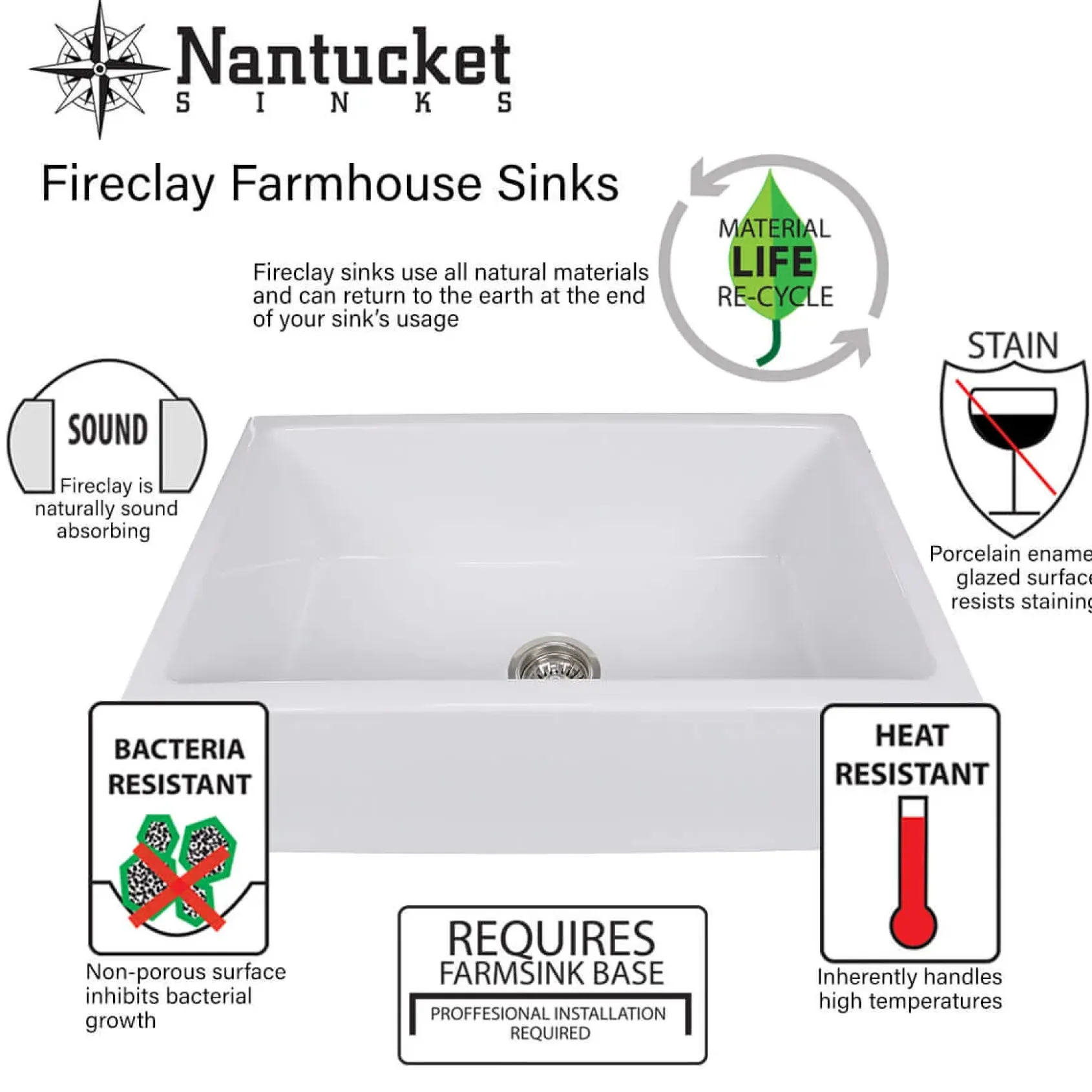 Nantucket Sinks Cape 30" Fireclay Farmhouse Sink, White, WHFCDL30