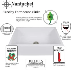 Nantucket Sinks Cape 20