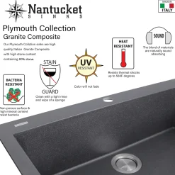 Nantucket Sinks Plymouth 27