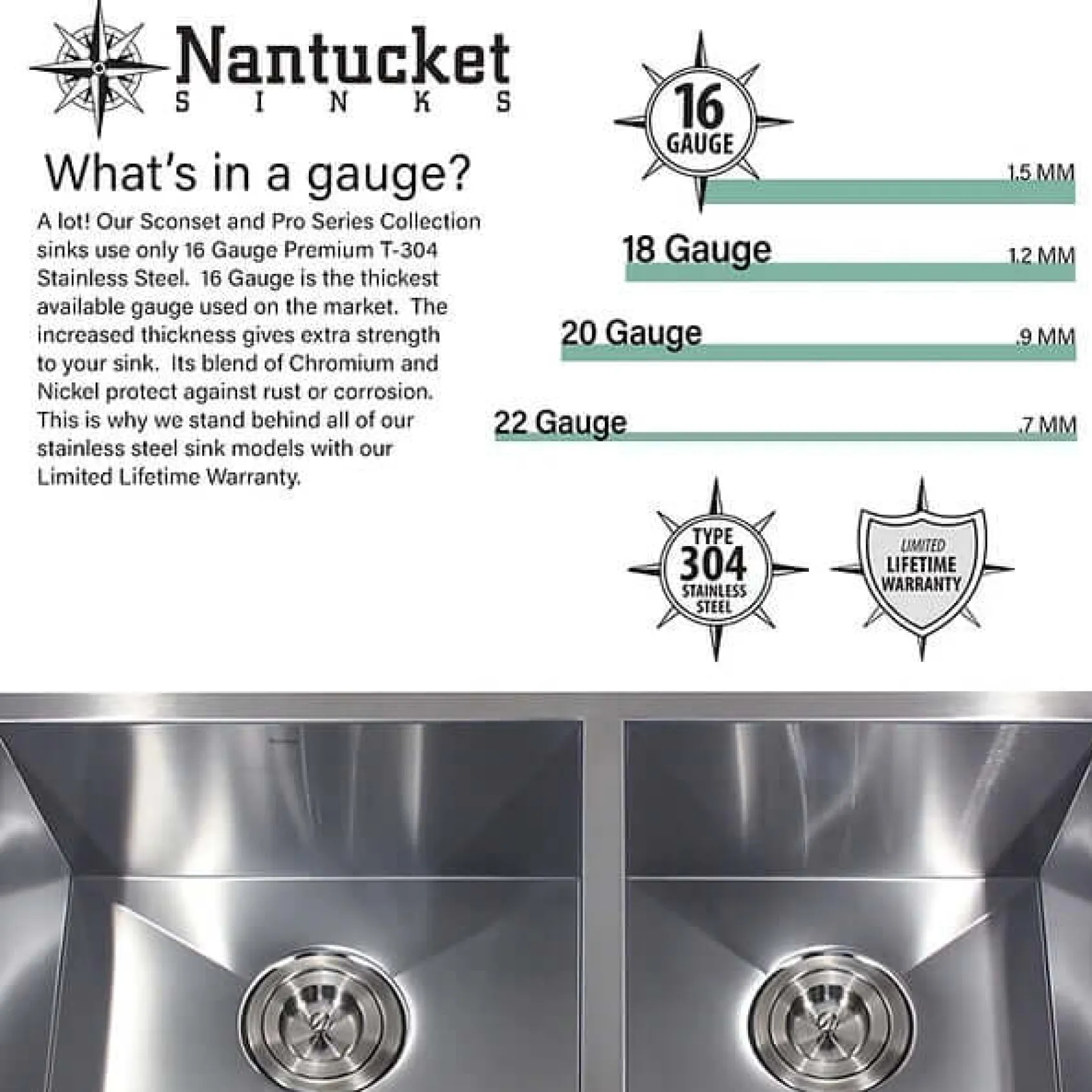 Nantucket Sinks Pro Series 33" 304 Stainless Steel Workstation Farmhouse Sink with Accessories, 16 Gauge, AP-PS-3221-16