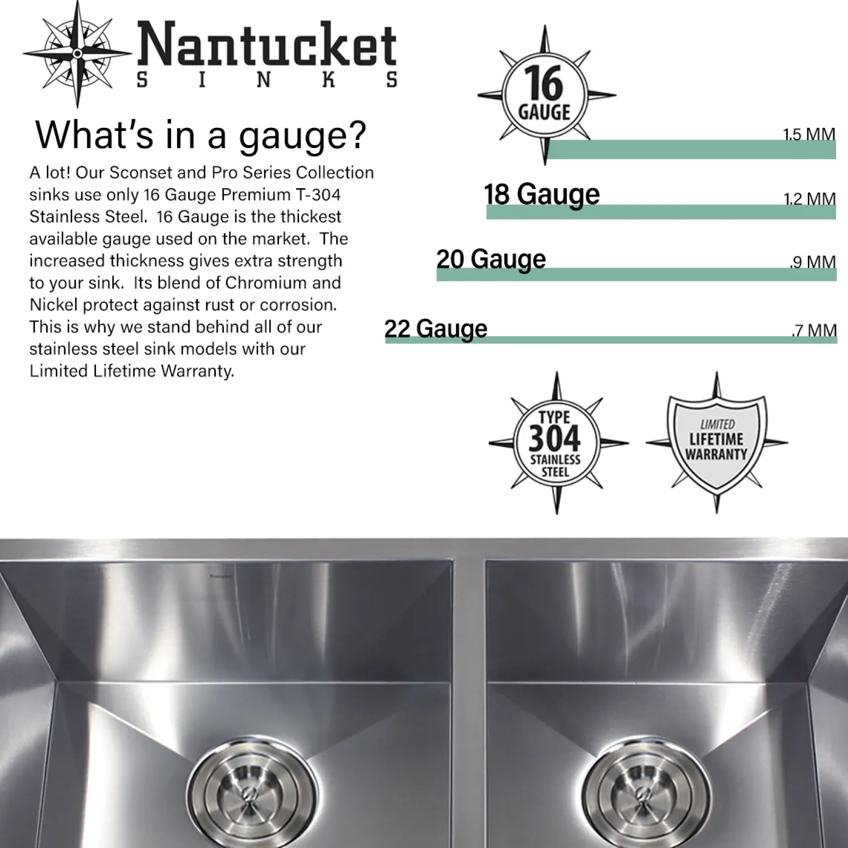 Nantucket Sinks Pro Series 32" Undermount 304 Stainless Steel Kitchen Sink with Accessories, 55/45 Double Bowl, Silver, 16 Gauge, ZR3219-OS-16