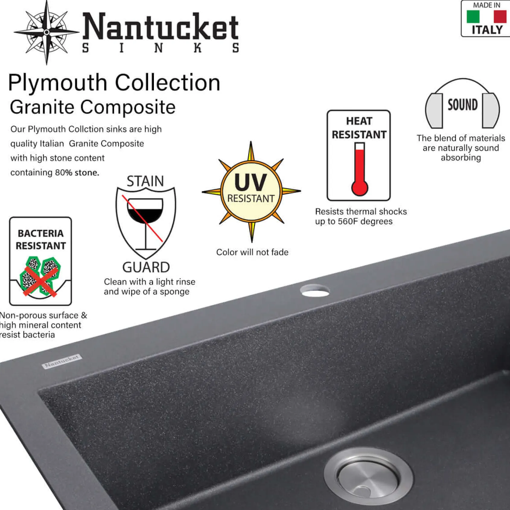 Nantucket Sinks Rockport 22" Dual Mount Granite Composite Workstation Kitchen Sink with Accessories, Titanium, PR2219PS-TI