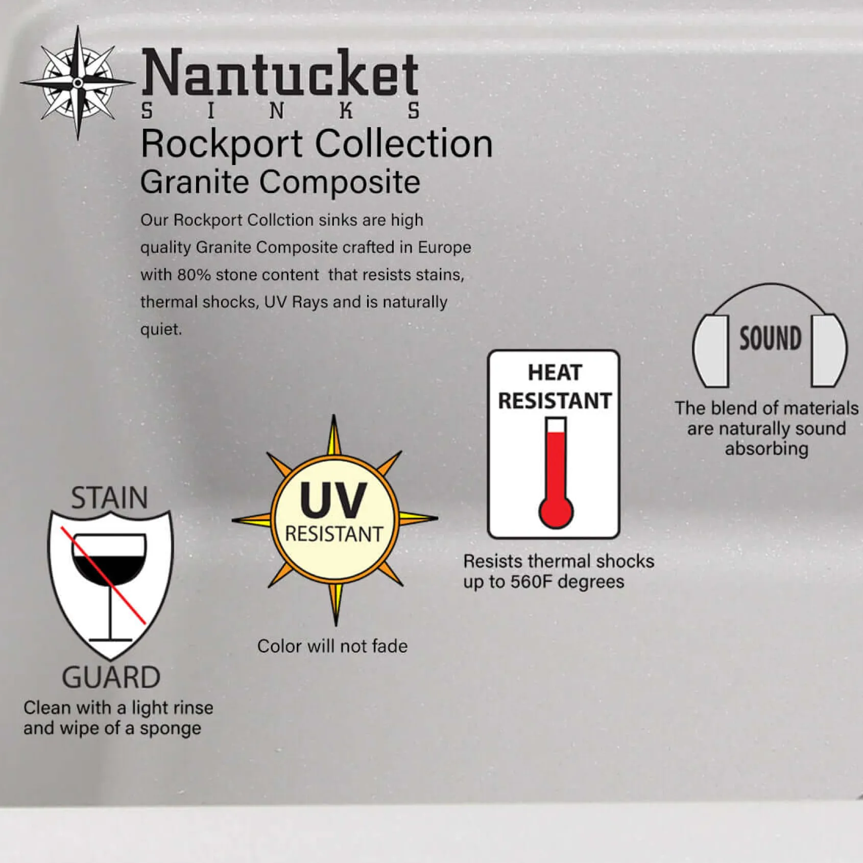 Nantucket Sinks Rockport 30" Granite Composite Workstation Farmhouse Sink with Accessories, Black, PR3020-APS-BL