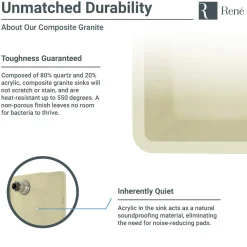 Rene 18