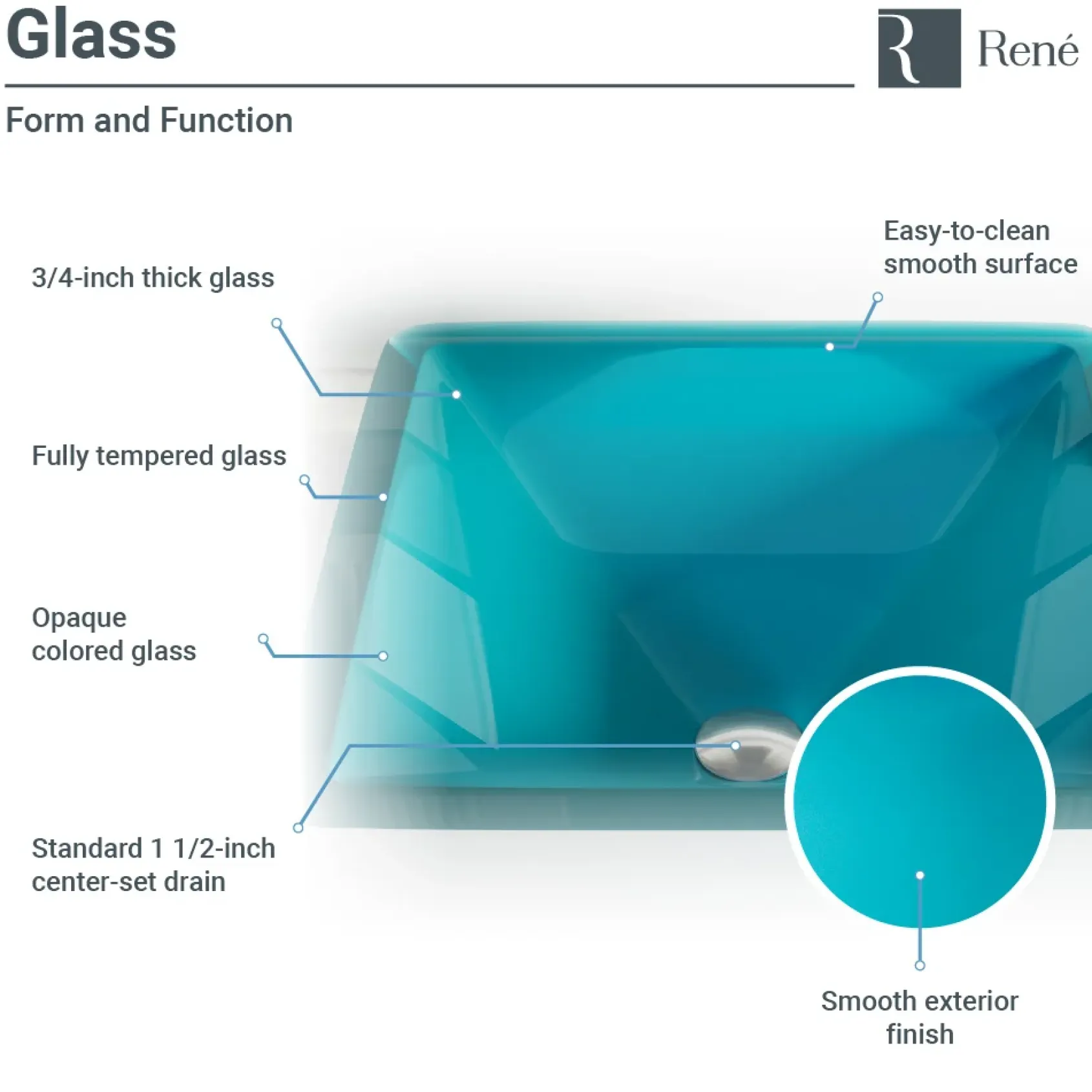 Rene 17" Square Glass Bathroom Sink, Cerulean, with Faucet, R5-5003-CER-R9-7006-C
