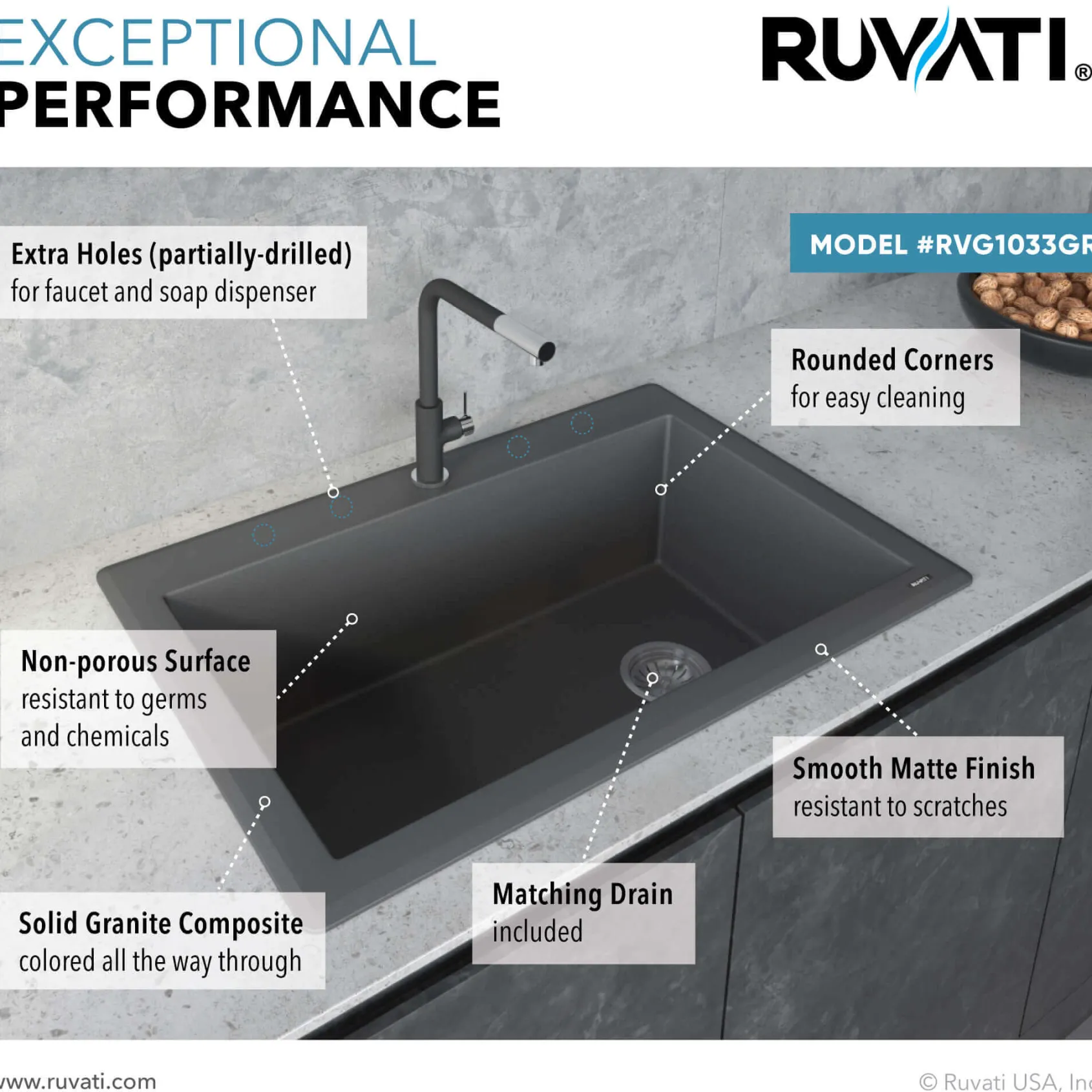 Ruvati epiGranite 33" Drop In Granite Composite Workstation Kitchen Sink, Urban Gray, RVG1033UG