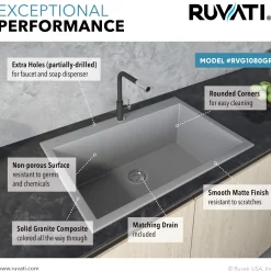 Ruvati epiGranite 30