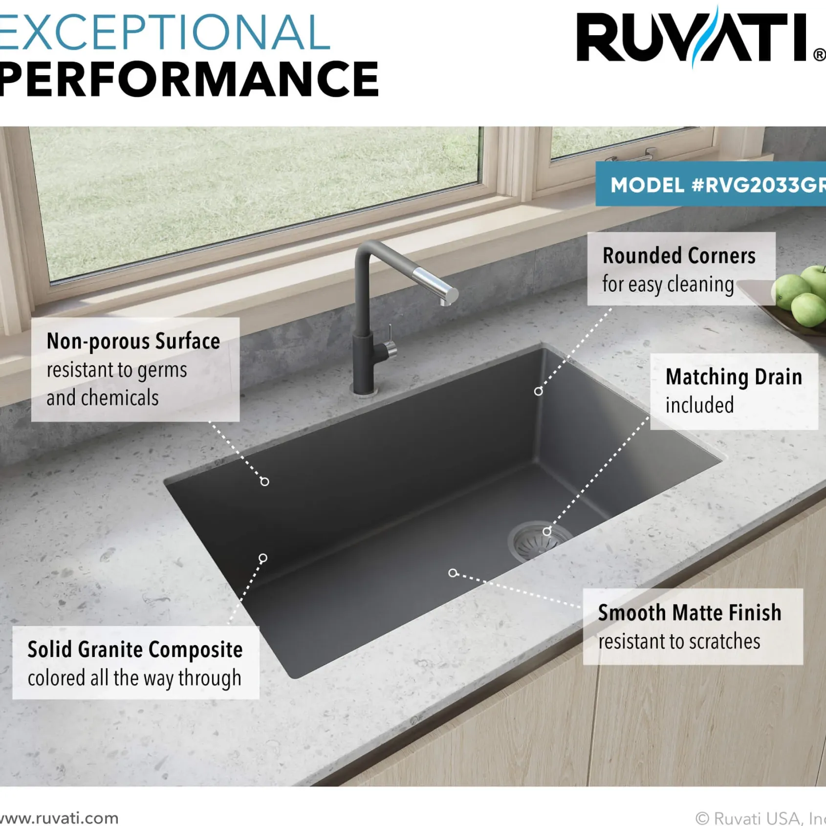Ruvati epiGranite 32" Undermount Granite Composite Kitchen Sink, Urban Gray, RVG2033GR