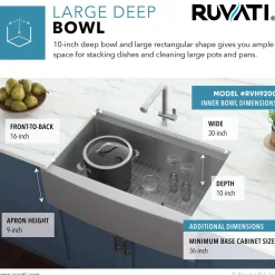 Ruvati 33