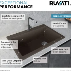 Ruvati epiGranite 33