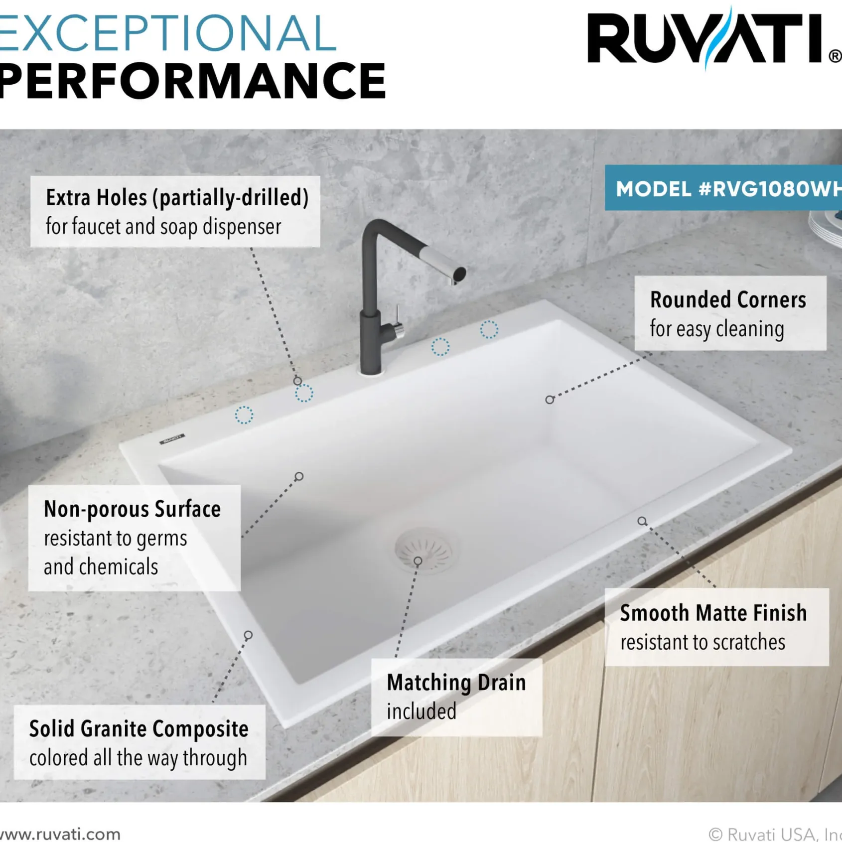 Ruvati epiGranite 33" Drop-in Topmount Granite Composite Kitchen Sink, Arctic White, RVG1080WH